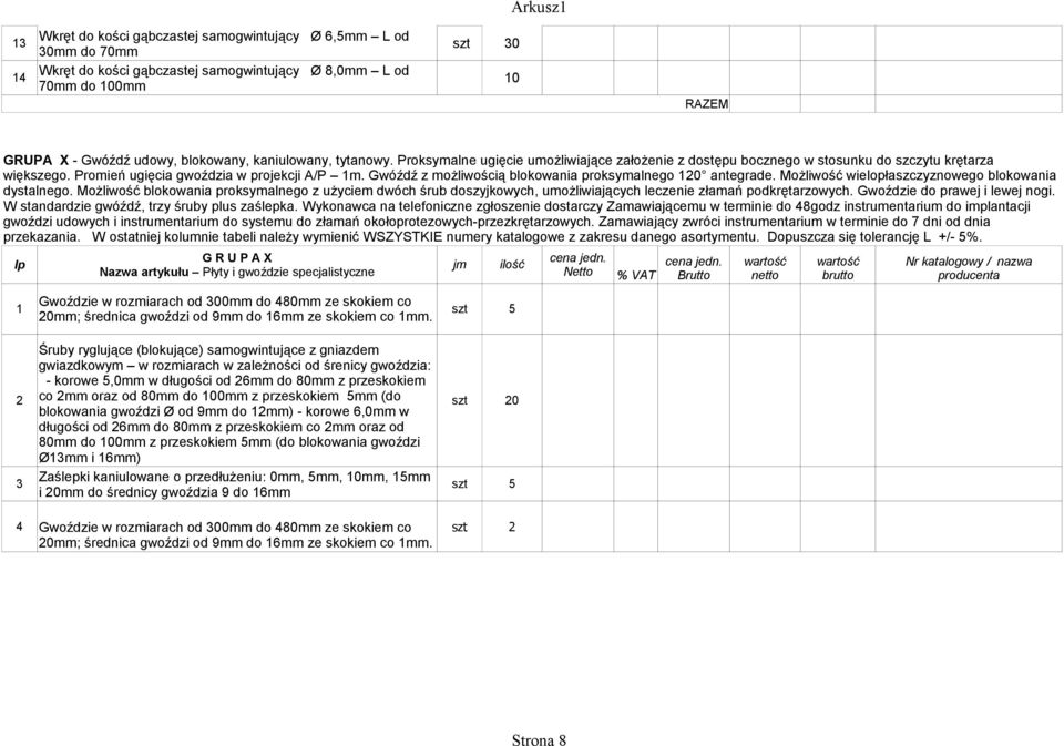 Gwóźdź z możliwością blokowania proksymalnego 120 antegrade. Możliwość wielopłaszczyznowego blokowania dystalnego.