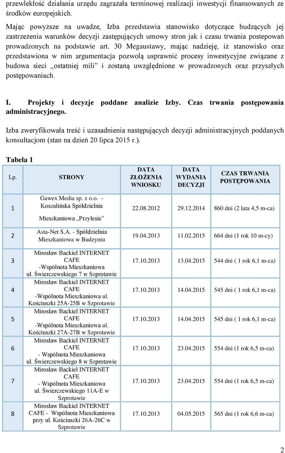 30 Megaustawy, mając nadzieję, iż stanowisko oraz przedstawiona w nim argumentacja pozwolą usprawnić procesy inwestycyjne związane z budowa sieci ostatniej mili i zostaną uwzględnione w prowadzonych