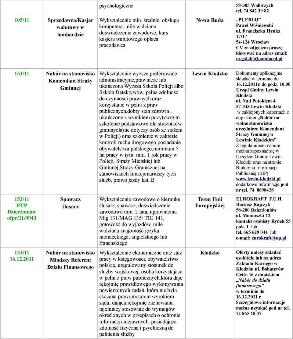 Franciszka Hynka 17/17 54-124 Wrocław CV ze zdjęciem proszę kierować na adres email: m.golab@loombard.