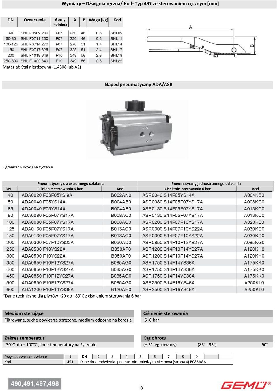 sterowania 6 bar Kod *Dane techniczne dla płynów +20 do +80 C z ciśnieniem sterowania 6 bar Medium sterujące Filtrowane, suche powietrze sprężone, medium odporne na korozję Ciśnienie