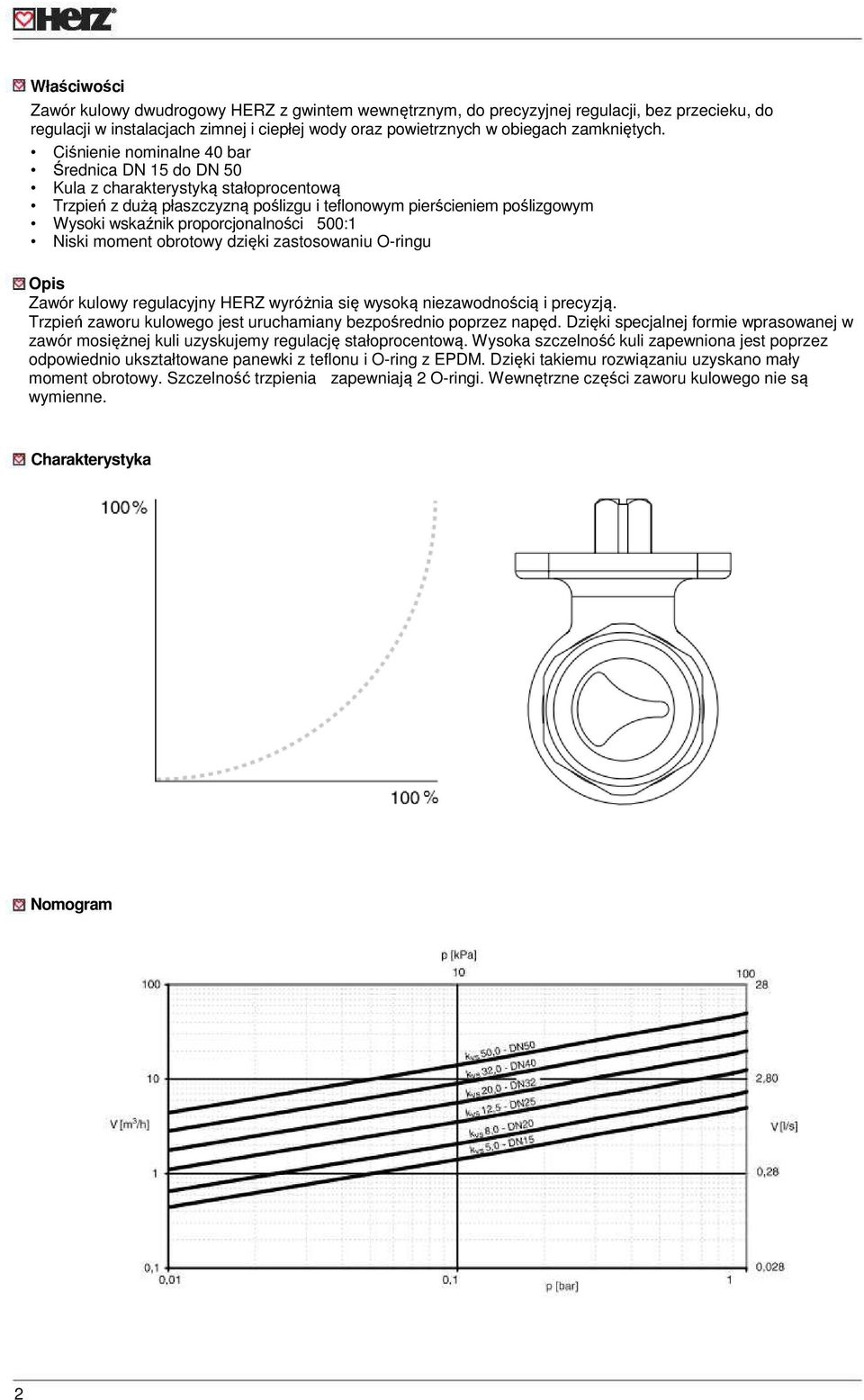 500:1 Niski moment obrotowy dzięki zastosowaniu O-ringu Opis Zawór kulowy regulacyjny HERZ wyróżnia się wysoką niezawodnością i precyzją.
