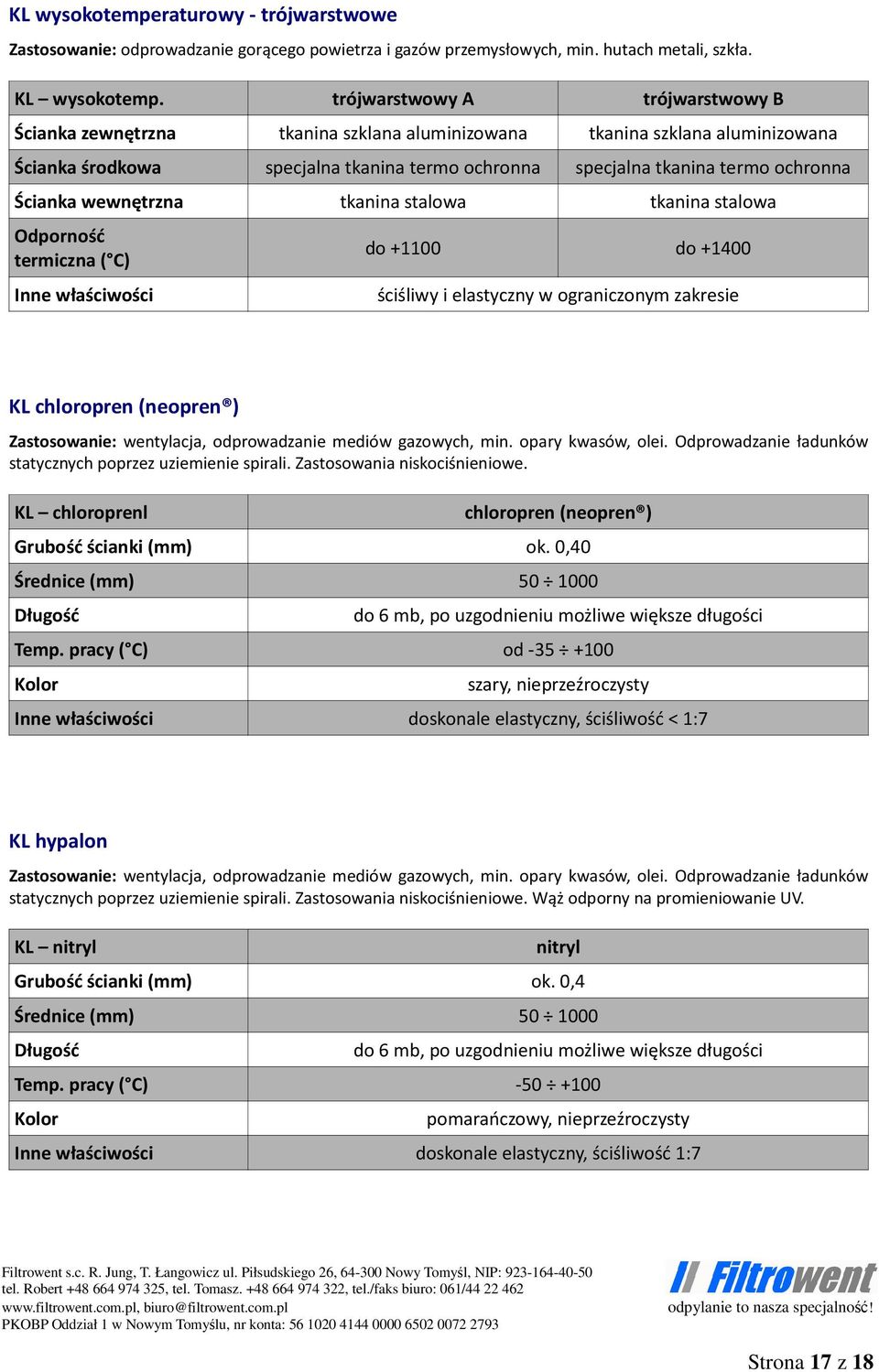 Ścianka wewnętrzna tkanina stalowa tkanina stalowa Odporność termiczna ( C) Inne właściwości do +1100 do +1400 ściśliwy i elastyczny w ograniczonym zakresie KL chloropren (neopren ) Zastosowanie: