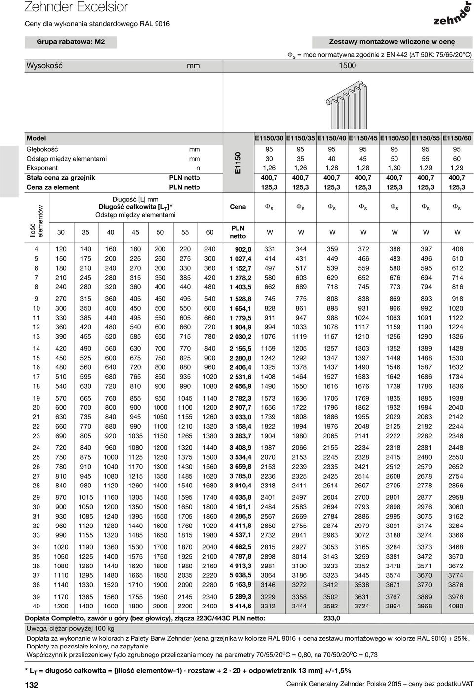 Odstęp między elementami 30 35 40 45 50 55 60 E1150 Cena Φ s Φ s Φ s Φ s Φ s Φ s Φ s PLN netto 4 120 140 160 180 200 220 240 902,0 331 344 359 372 386 397 408 5 150 175 200 225 250 275 300 1 027,4