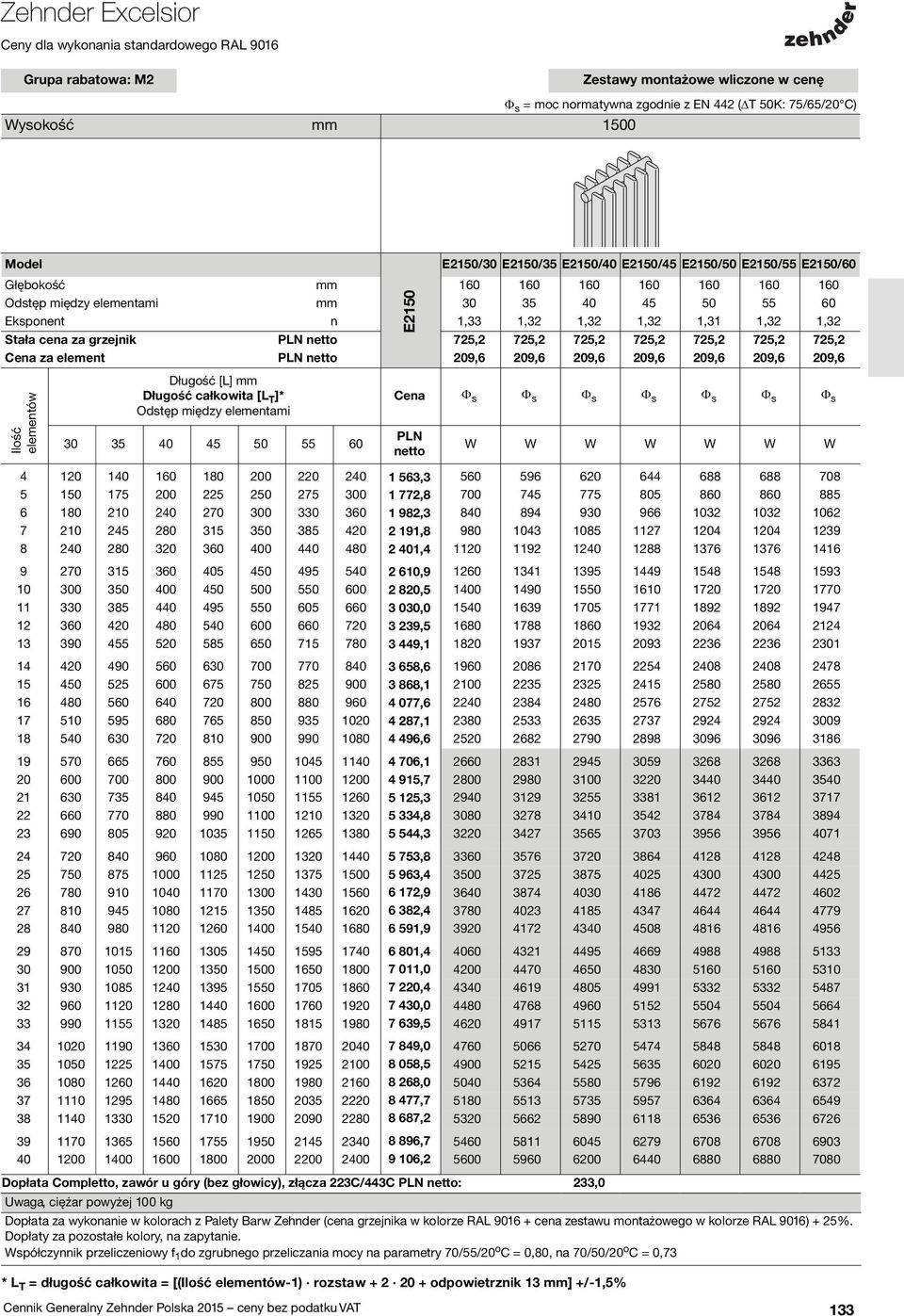 T ]* Odstęp między elementami 30 35 40 45 50 55 60 E2150 Cena Φ s Φ s Φ s Φ s Φ s Φ s Φ s PLN netto 4 120 140 160 180 200 220 240 1 563,3 560 596 620 644 688 688 708 5 150 175 200 225 250 275 300 1