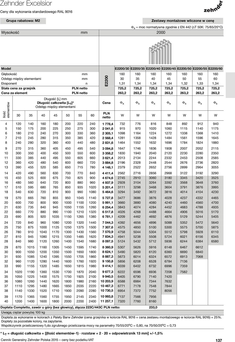 T ]* Odstęp między elementami 30 35 40 45 50 55 60 E2200 Cena Φ s Φ s Φ s Φ s Φ s Φ s Φ s PLN netto 4 120 140 160 180 200 220 240 1 778,4 732 776 816 848 892 912 940 5 150 175 200 225 250 275 300 2