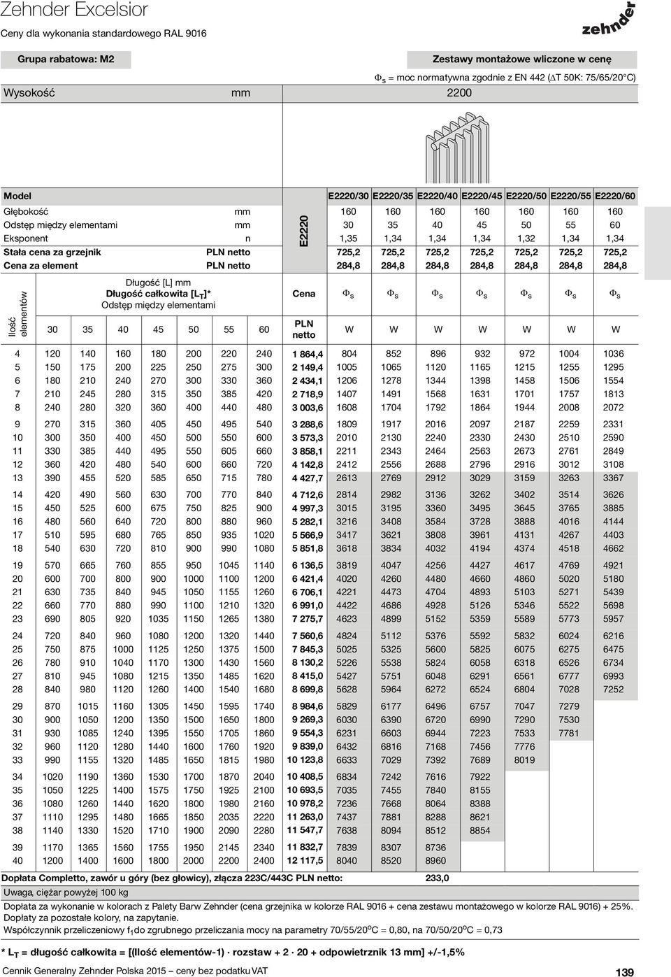 T ]* Odstęp między elementami 30 35 40 45 50 55 60 E2220 Cena Φ s Φ s Φ s Φ s Φ s Φ s Φ s PLN netto 4 120 140 160 180 200 220 240 1 864,4 804 852 896 932 972 1004 1036 5 150 175 200 225 250 275 300 2