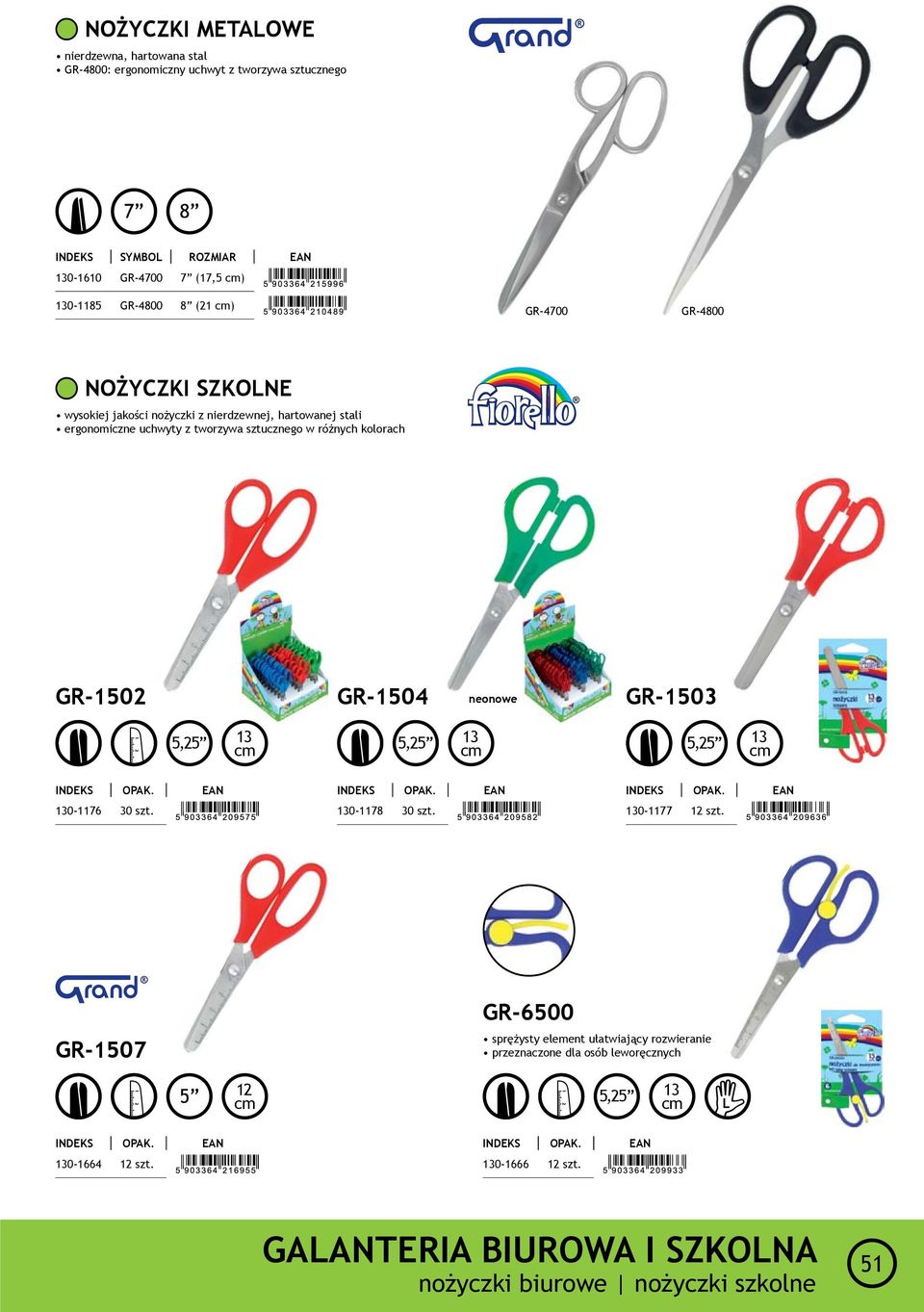 gr-1502 gr-1504 neonowe gr-1503 1 2 1 2 5,25 opak. 130-1176 30 szt. gr-1507 5 13 12 5,25 13 opak. 130-1178 30 szt. gr-6500 1 2 5,25 13 5,25 13 opak.