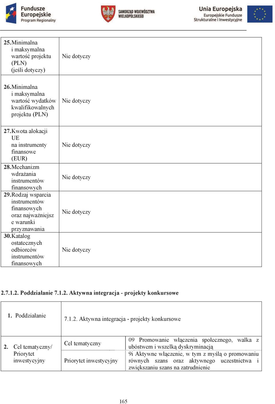 1.2. Aktywna integracja - projekty konkursowe 1. Poddziałanie 7.1.2. Aktywna integracja - projekty konkursowe 2.