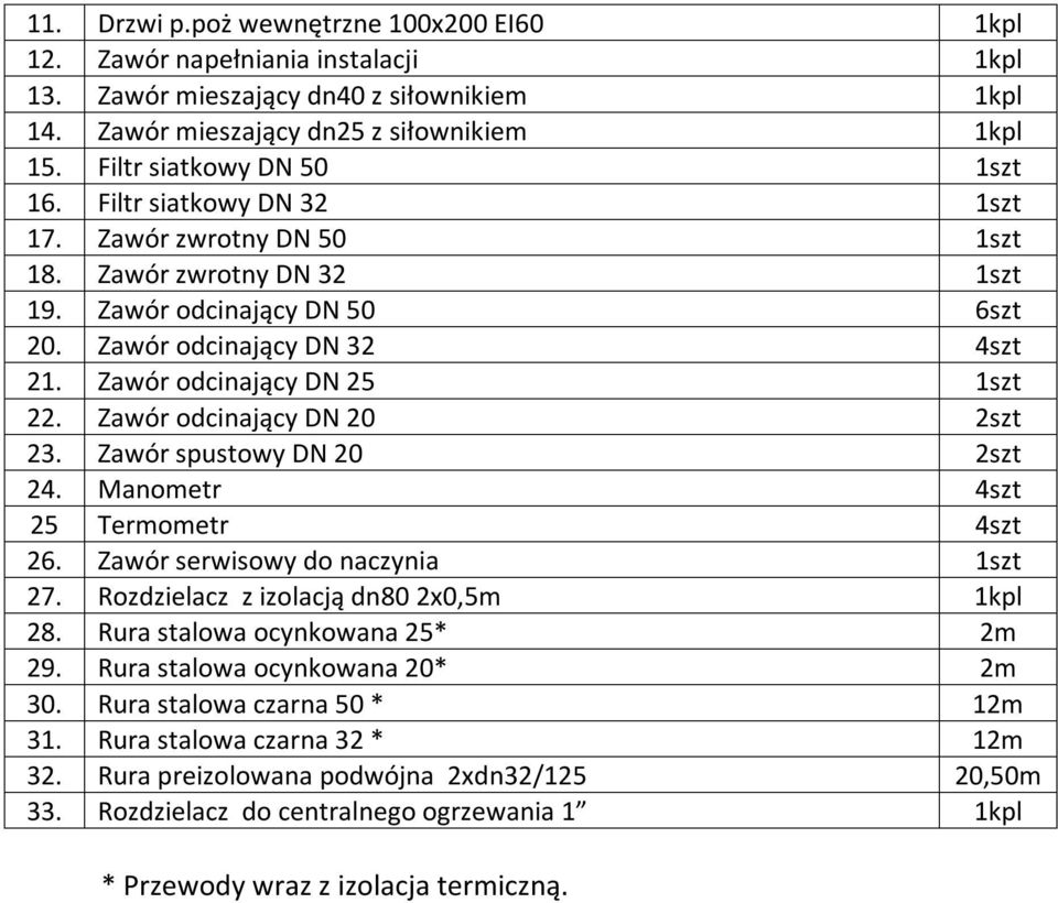 Zawór odcinający DN 25 1szt 22. Zawór odcinający DN 20 2szt 23. Zawór spustowy DN 20 2szt 24. Manometr 4szt 25 Termometr 4szt 26. Zawór serwisowy do naczynia 1szt 27.