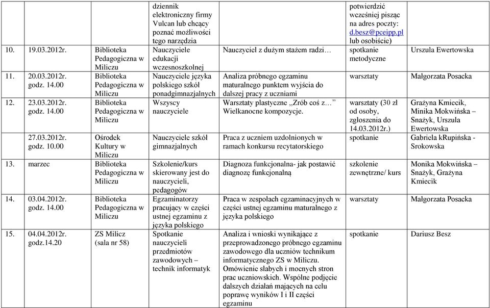 20 (sala nr 58) dziennik elektroniczny firmy Vulcan lub chcący poznać możliwości tego narzędzia edukacji wczesnoszkolnej języka polskiego szkół Wszyscy nauczyciele szkół gimnazjalnych Szkolenie/kurs