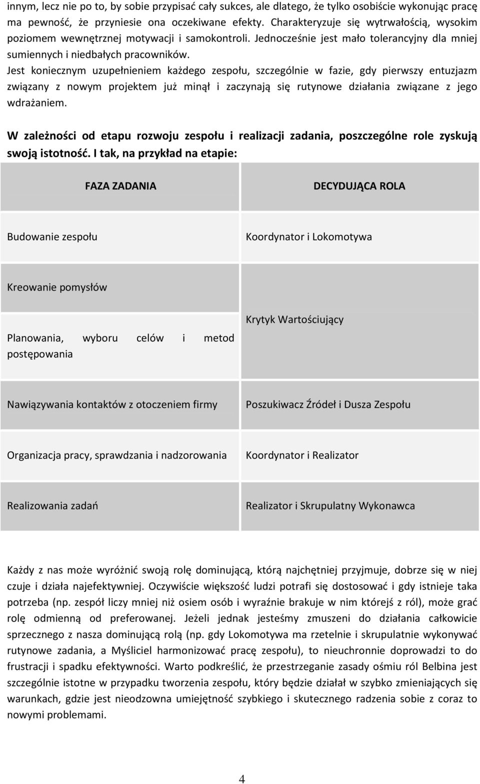 Jest koniecznym uzupełnieniem każdego zespołu, szczególnie w fazie, gdy pierwszy entuzjazm związany z nowym projektem już minął i zaczynają się rutynowe działania związane z jego wdrażaniem.