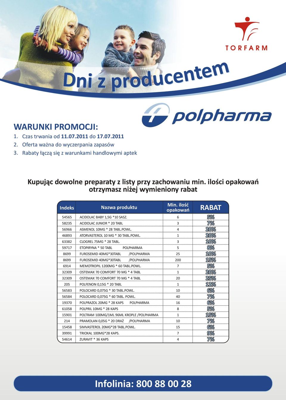 ACIDOLAC JUNIOR * 20 TABL ASMENOL 0MG * 28 TABL.POWL. ATORVASTEROL 0 MG * 30 TABL.POWL. CLOGREL 7MG * 28 TABL.