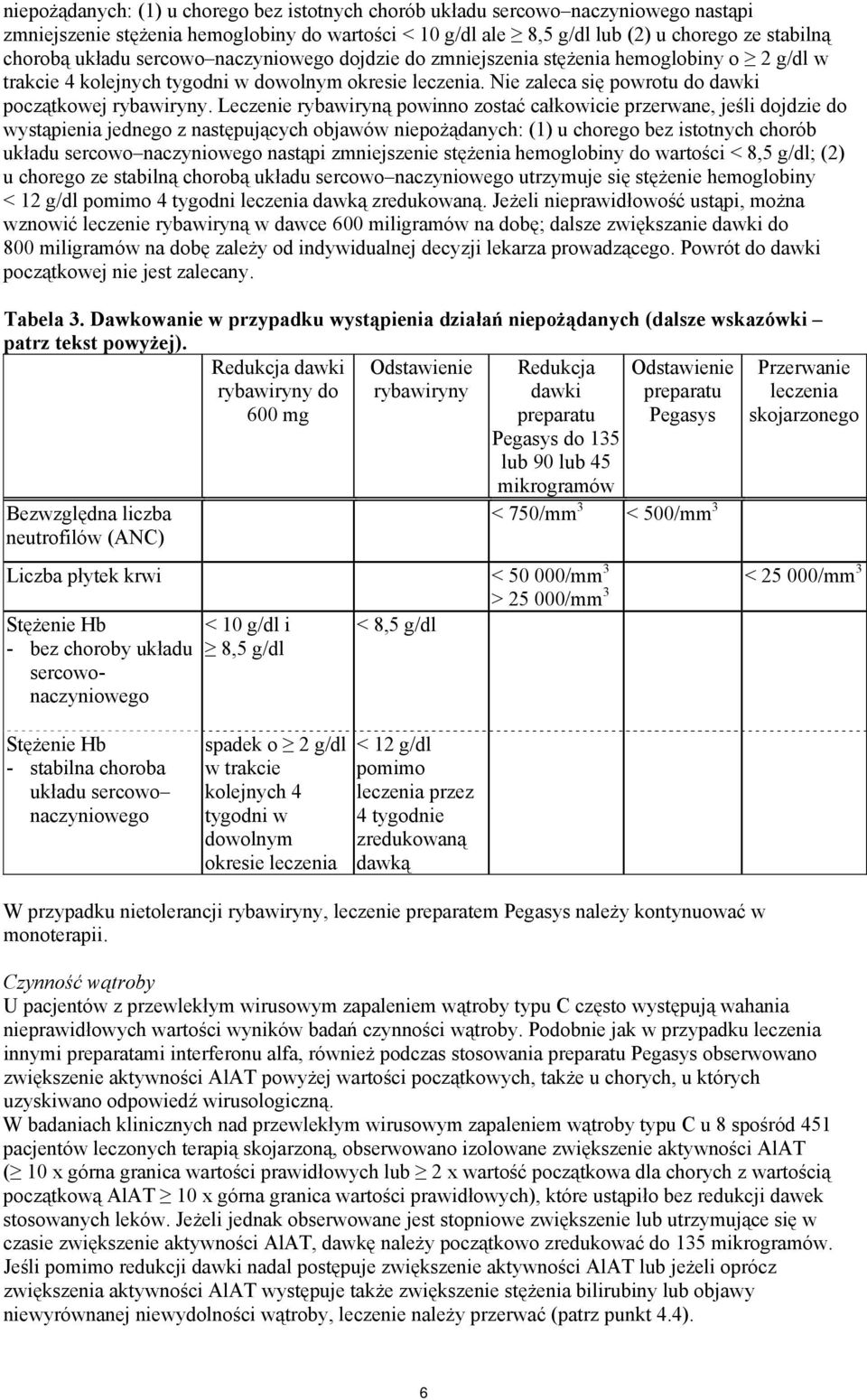 Leczene rybawryną pownno zostać całkowce przerwane, jeśl dojdze do wystąpena jednego z następujących objawów nepożądanych: (1) u chorego bez stotnych chorób układu sercowo naczynowego nastąp