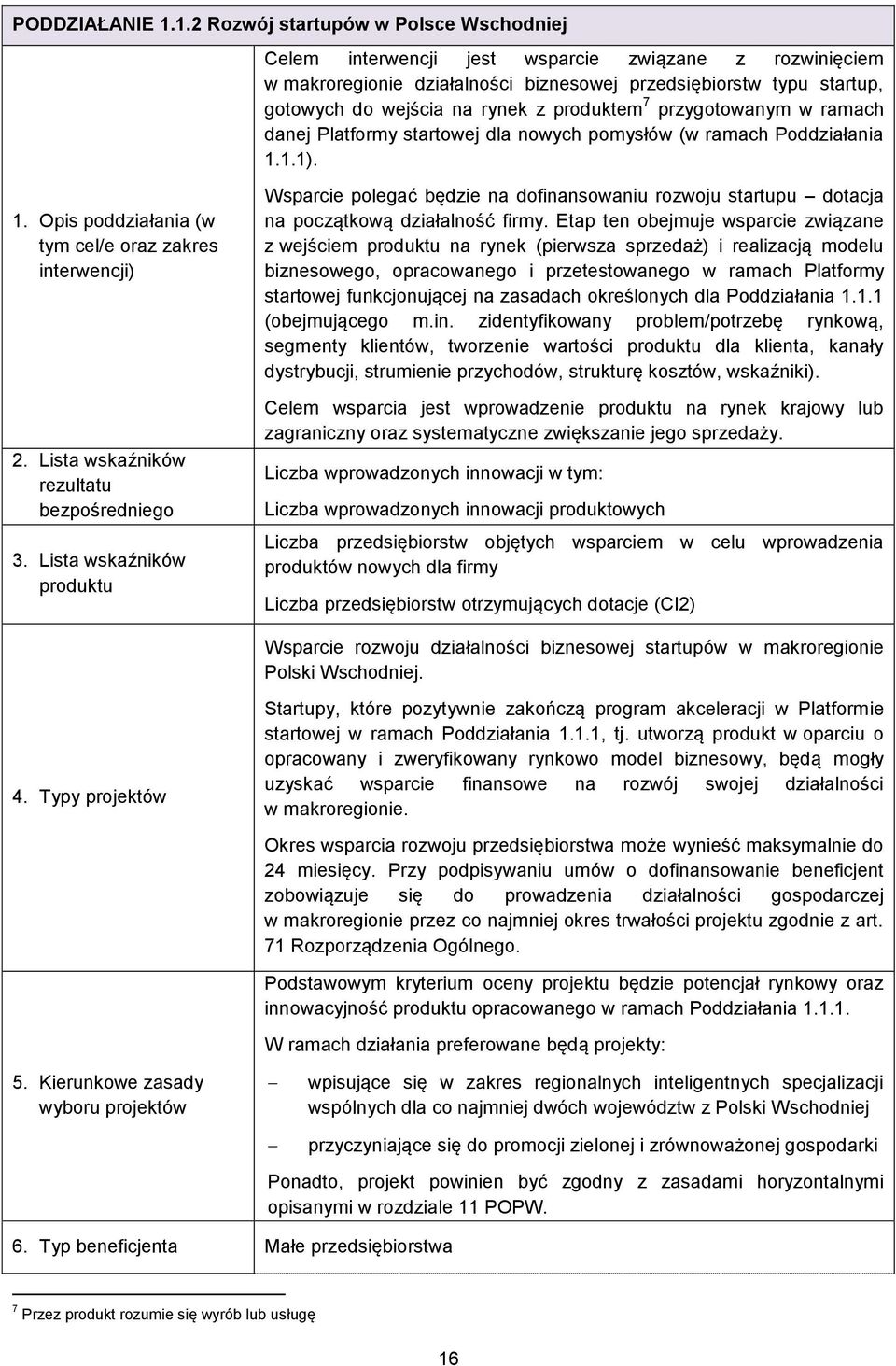 produktem 7 przygotowanym w ramach danej Platformy startowej dla nowych pomysłów (w ramach Poddziałania 1.1.1). 1. Opis poddziałania (w tym cel/e oraz zakres interwencji) 2.