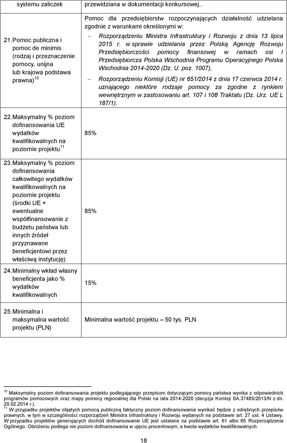 Maksymalny % poziom dofinansowania całkowitego kwalifikowalnych na poziomie projektu (środki UE + ewentualne współfinansowanie z budżetu państwa lub innych źródeł przyznawane beneficjentowi przez