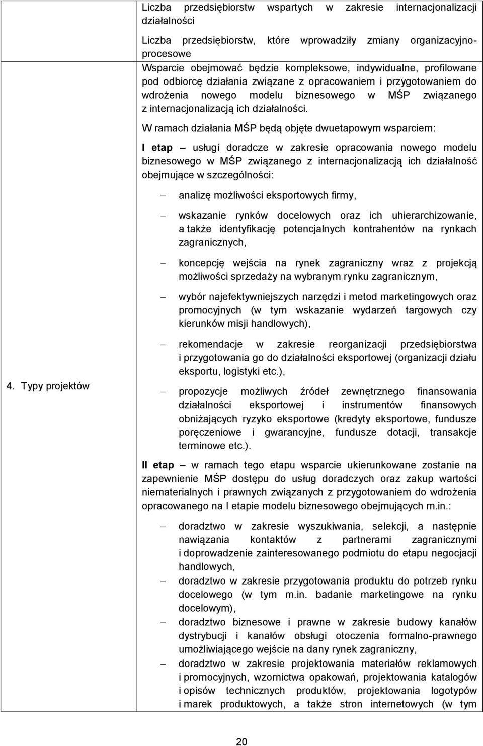 W ramach działania MŚP będą objęte dwuetapowym wsparciem: I etap usługi doradcze w zakresie opracowania nowego modelu biznesowego w MŚP związanego z internacjonalizacją ich działalność obejmujące w