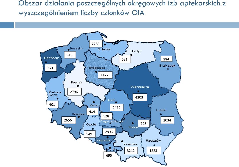 członków OIA 2289 515 631 984 671 1477 2796