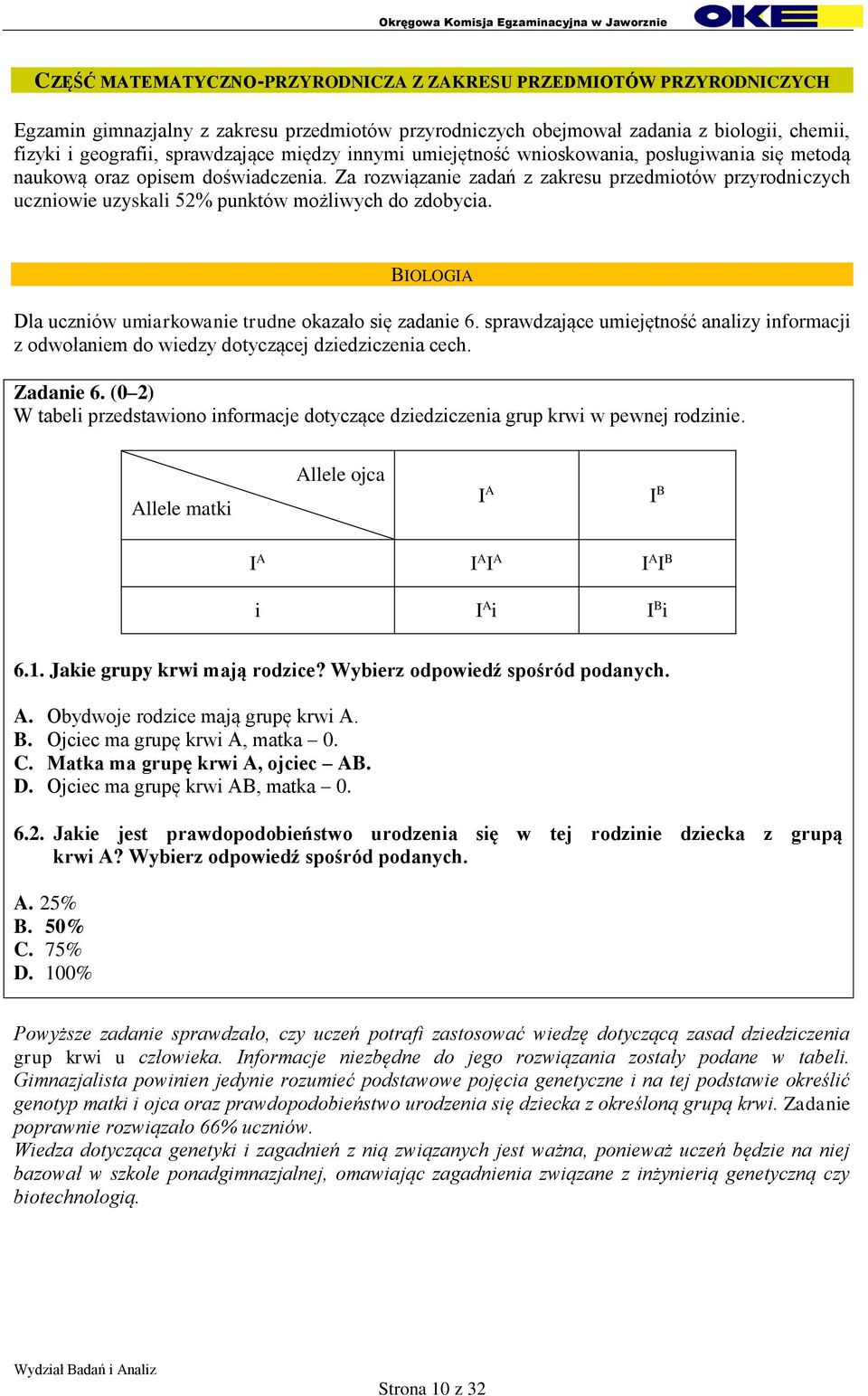Za rozwiązanie zadań z zakresu przedmiotów przyrodniczych uczniowie uzyskali 52% punktów możliwych do zdobycia. BIOLOGIA Dla uczniów umiarkowanie trudne okazało się zadanie 6.
