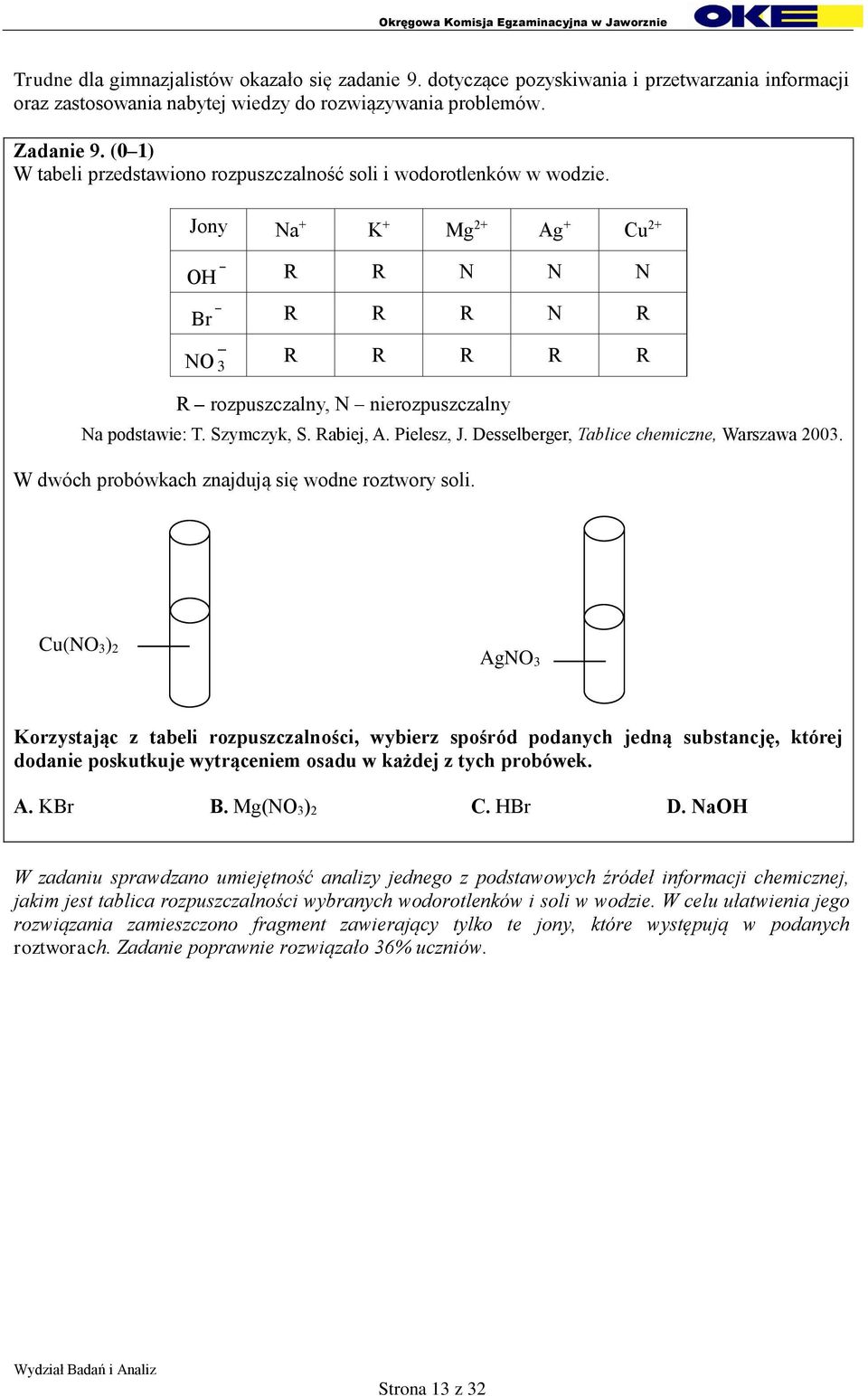 Szymczyk, S. Rabiej, A. Pielesz, J. Desselberger, Tablice chemiczne, Warszawa 2003. W dwóch probówkach znajdują się wodne roztwory soli.