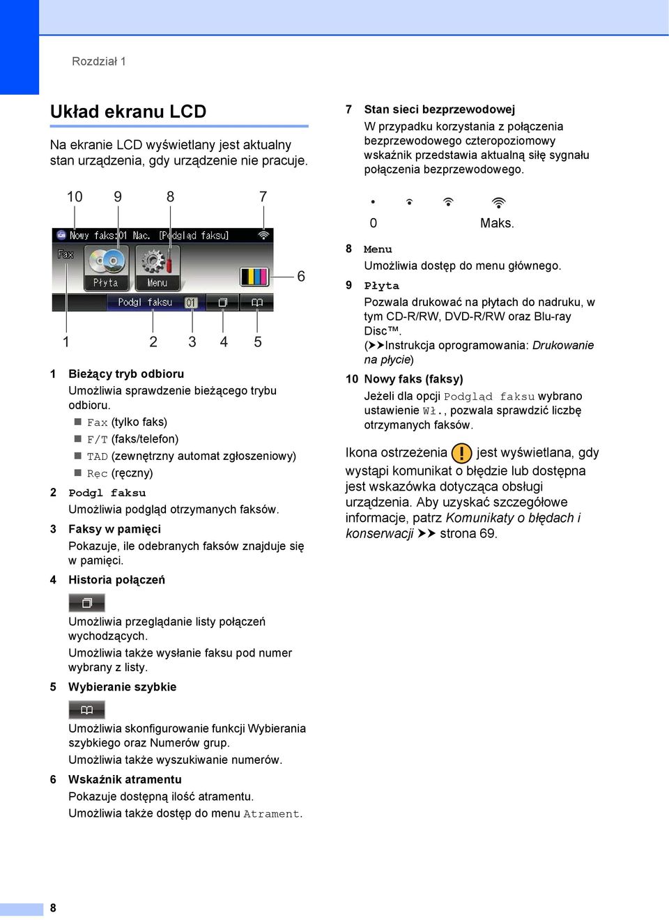 1 1 Bieżący tryb odbioru Umożliwia sprawdzenie bieżącego trybu odbioru.