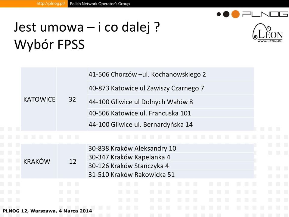 Dolnych Wałów 8 40-506 Katowice ul. Francuska 101 44-100 Gliwice ul.