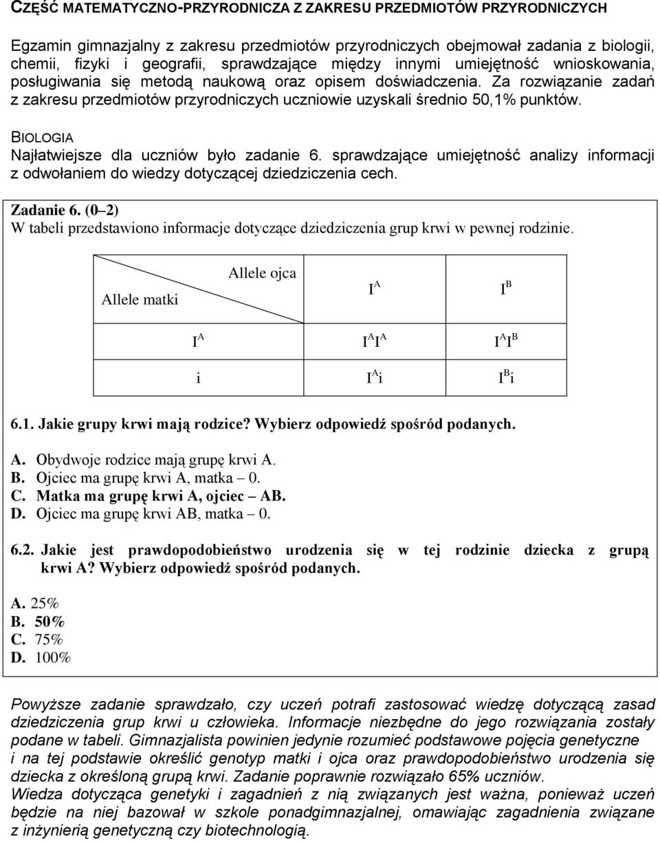 BIOLOGIA Najłatwiejsze dla uczniów było zadanie 6. sprawdzające umiejętność analizy informacji z odwołaniem do wiedzy dotyczącej dziedziczenia cech. Zadanie 6.