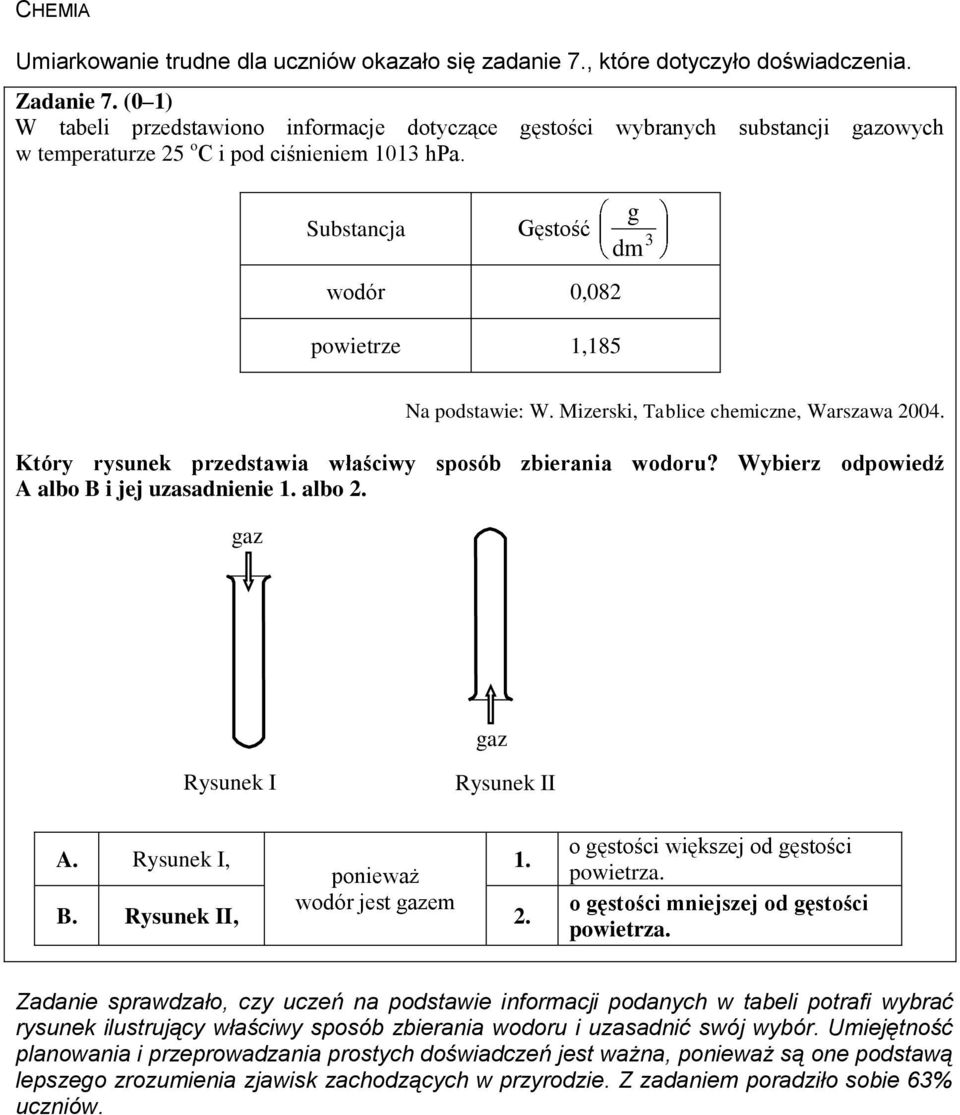 Substancja Gęstość wodór 0,082 powietrze 1,185 g 3 dm Na podstawie: W. Mizerski, Tablice chemiczne, Warszawa 2004. Który rysunek przedstawia właściwy sposób zbierania wodoru?