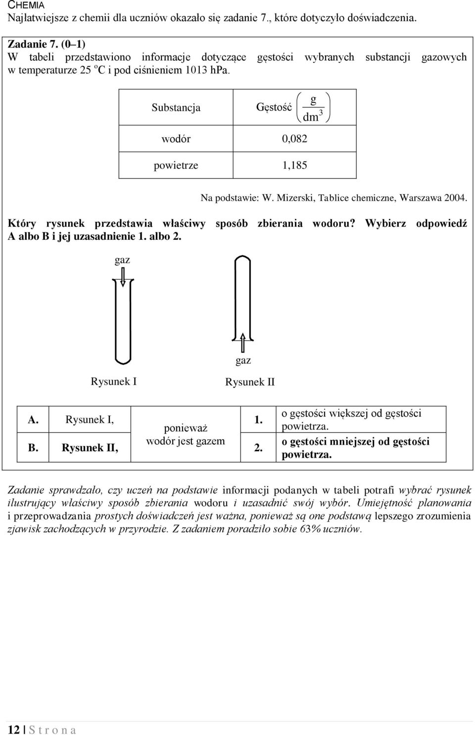 g Substancja Gęstość 3 dm wodór 0,082 powietrze 1,185 Na podstawie: W. Mizerski, Tablice chemiczne, Warszawa 2004. Który rysunek przedstawia właściwy sposób zbierania wodoru?