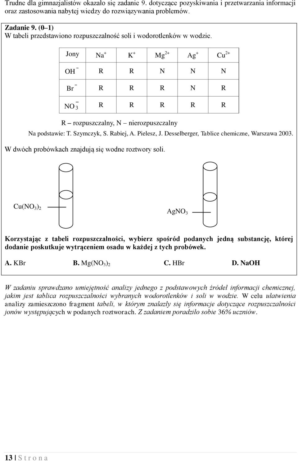 Szymczyk, S. Rabiej, A. Pielesz, J. Desselberger, Tablice chemiczne, Warszawa 2003. W dwóch probówkach znajdują się wodne roztwory soli.