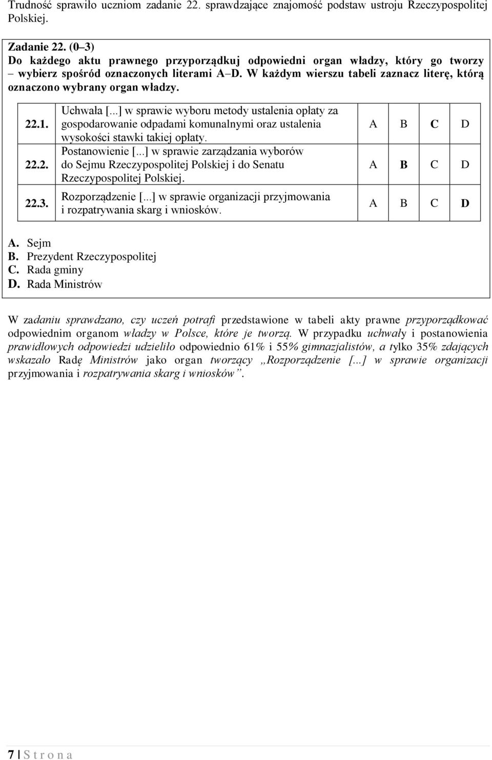 W każdym wierszu tabeli zaznacz literę, którą oznaczono wybrany organ władzy. 22.1. 22.2. 22.3. Uchwała [.