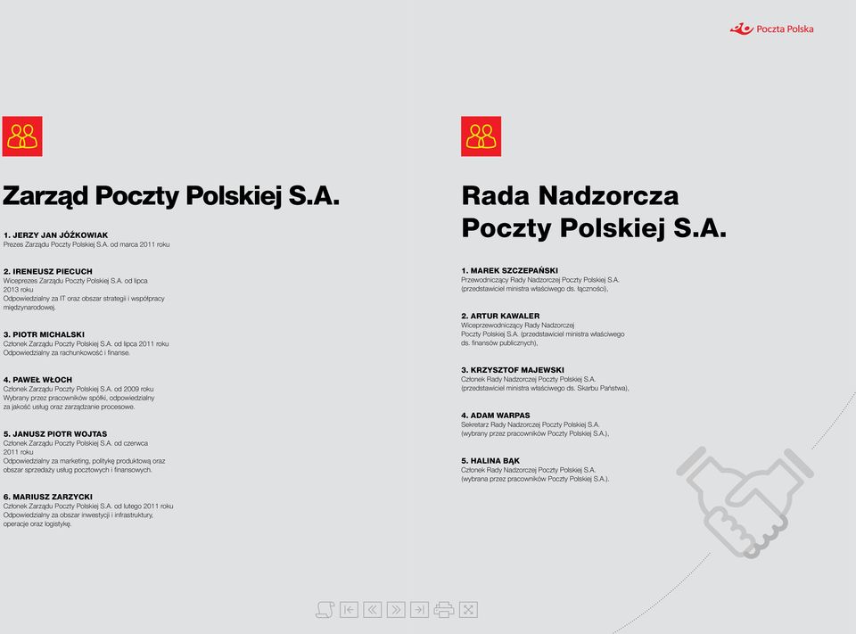 4. PAWEŁ WŁOCH Członek Zarządu Poczty Polskiej S.A. od 2009 roku Wybrany przez pracowników spółki, odpowiedzialny za jakość usług oraz zarządzanie procesowe. 5.