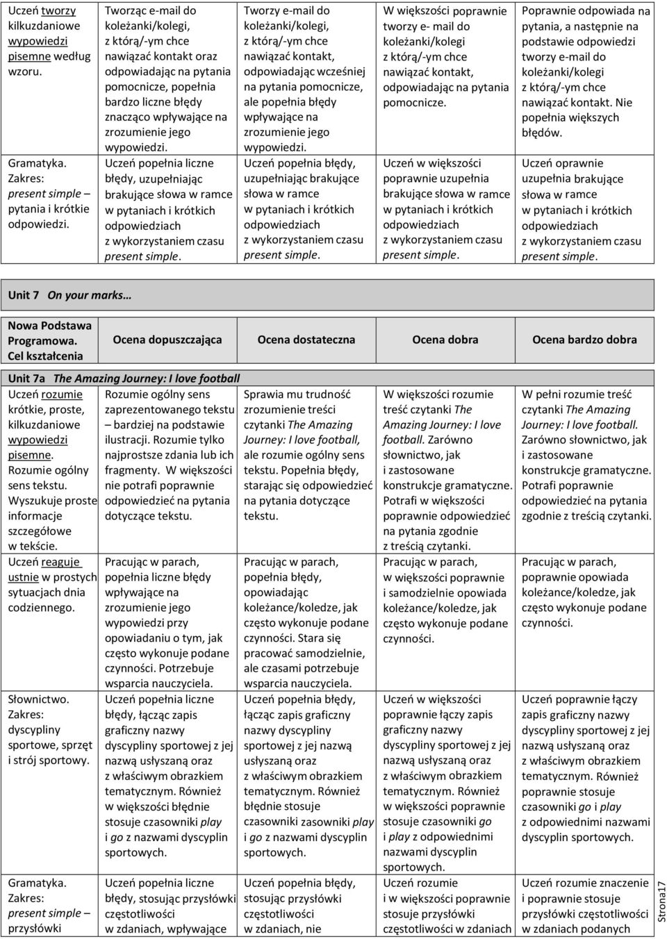 błędy, uzupełniając brakujące słowa w ramce w pytaniach i krótkich odpowiedziach z wykorzystaniem czasu present simple.