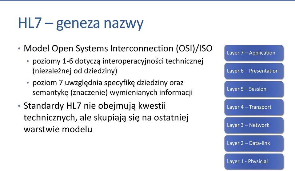 informacji Standardy HL7 nie obejmują kwestii technicznych, ale skupiają się na ostatniej warstwie modelu Layer 7