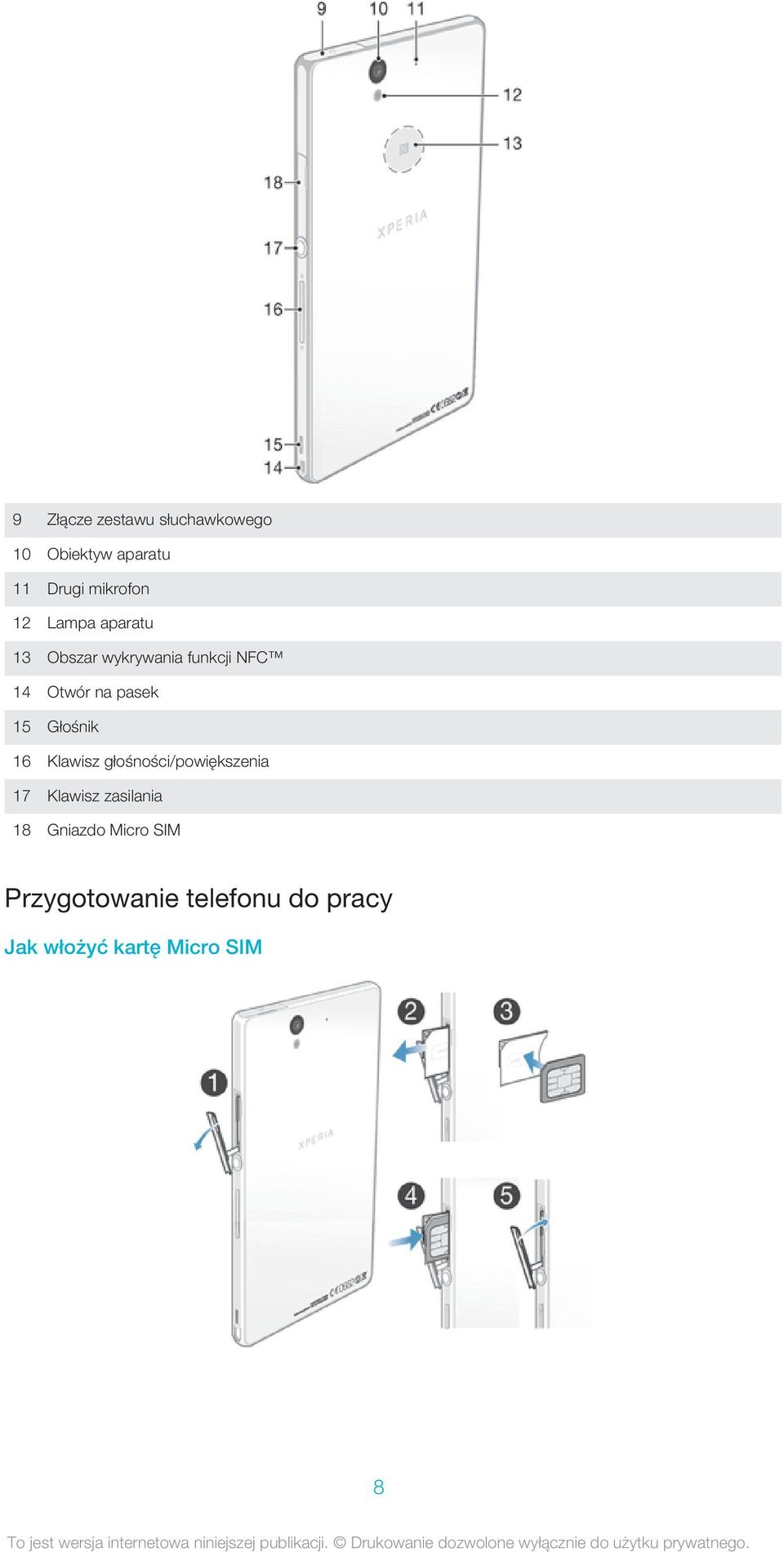 Głośnik 16 Klawisz głośności/powiększenia 17 Klawisz zasilania 18