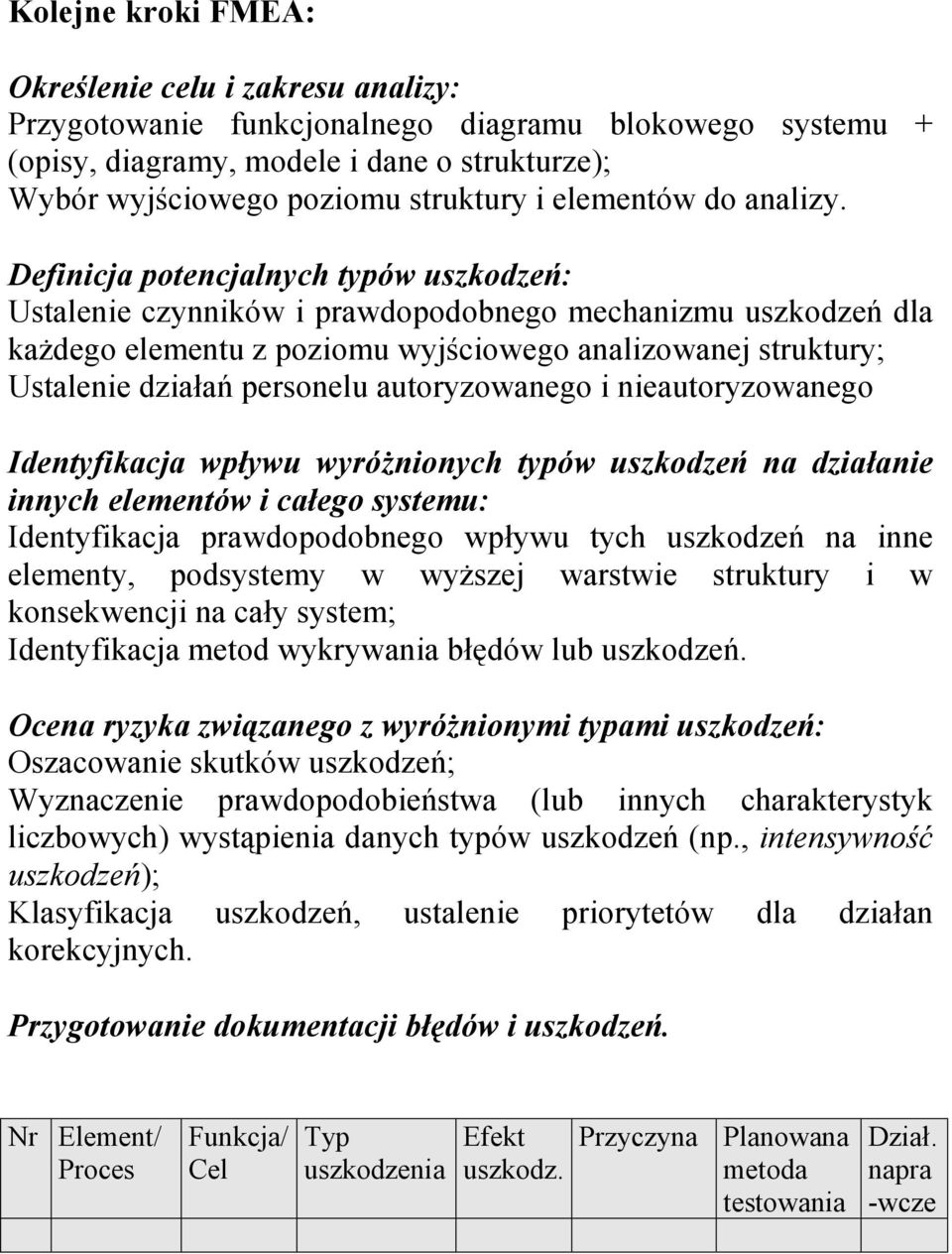 Definicja potencjalnych typów uszkodzeń: Ustalenie czynników i prawdopodobnego mechanizmu uszkodzeń dla każdego elementu z poziomu wyjściowego analizowanej struktury; Ustalenie działań personelu