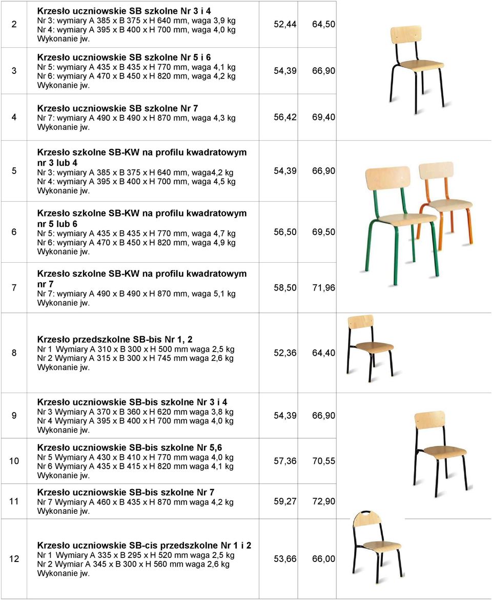 4,3 kg 56,42 69,40 Krzesło szkolne SB-KW na profilu kwadratowym 5 nr 3 lub 4 Nr 3: wymiary A 385 x B 375 x H 640 mm, waga4,2 kg 54,39 66,90 Nr 4: wymiary A 395 x B 400 x H 700 mm, waga 4,5 kg Krzesło