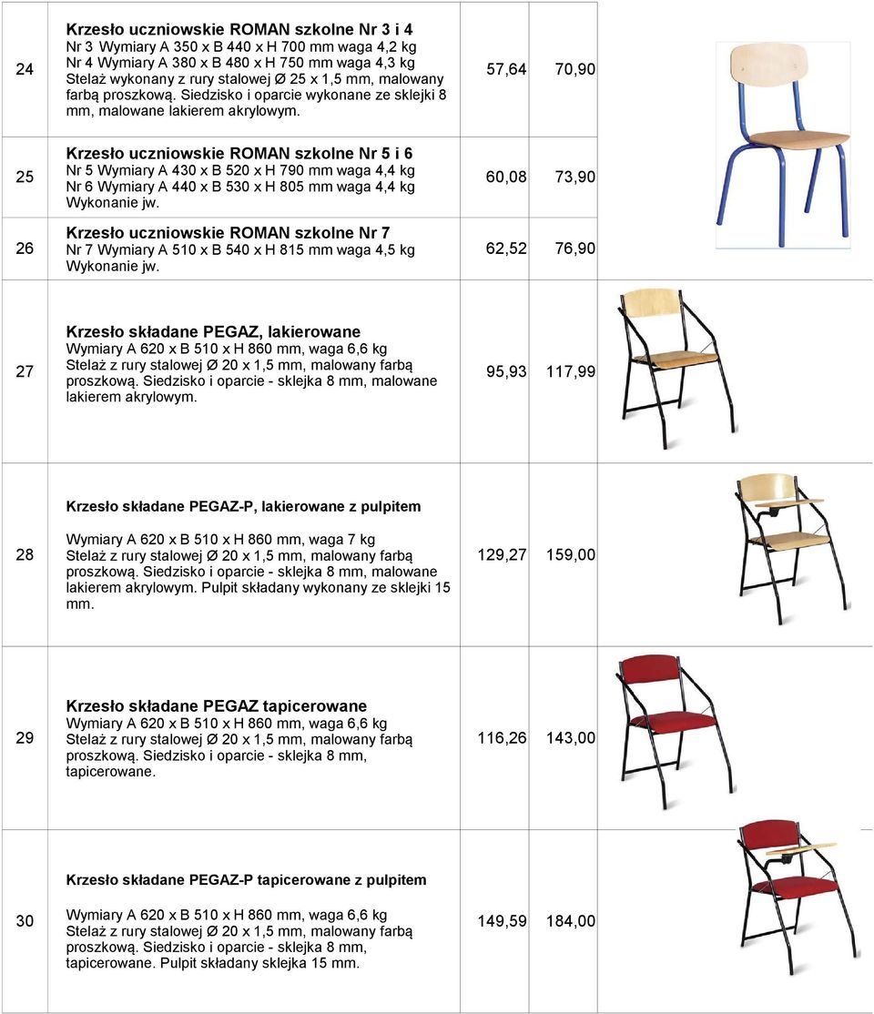 Krzesło uczniowskie ROMAN szkolne Nr 5 i 6 25 Nr 5 Wymiary A 430 x B 520 x H 790 mm waga 4,4 kg Nr 6 Wymiary A 440 x B 530 x H 805 mm waga 4,4 kg 60,08 73,90 Krzesło uczniowskie ROMAN szkolne Nr 7 26