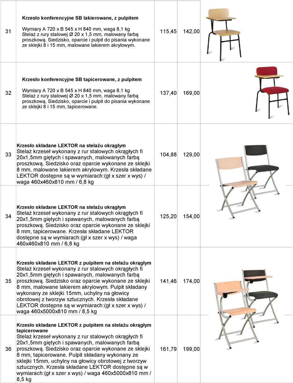 Krzesło konferencyjne SB tapicerowane, z pulpitem 32 Wymiary A 720 x B 545 x H 840 mm, waga 8,1 kg 137,40 169,00 proszkową.