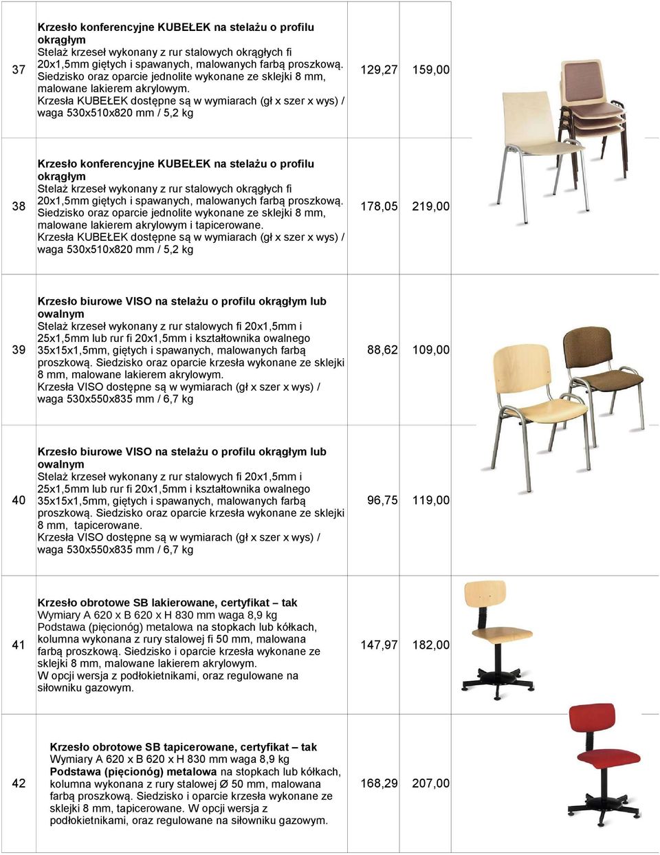 Krzesła KUBEŁEK dostępne są w wymiarach (gł x szer x wys) / waga 530x510x820 mm / 5,2 kg Krzesło konferencyjne KUBEŁEK na stelażu o profilu okrągłym 38 20x1,5mm giętych i spawanych, malowanych farbą