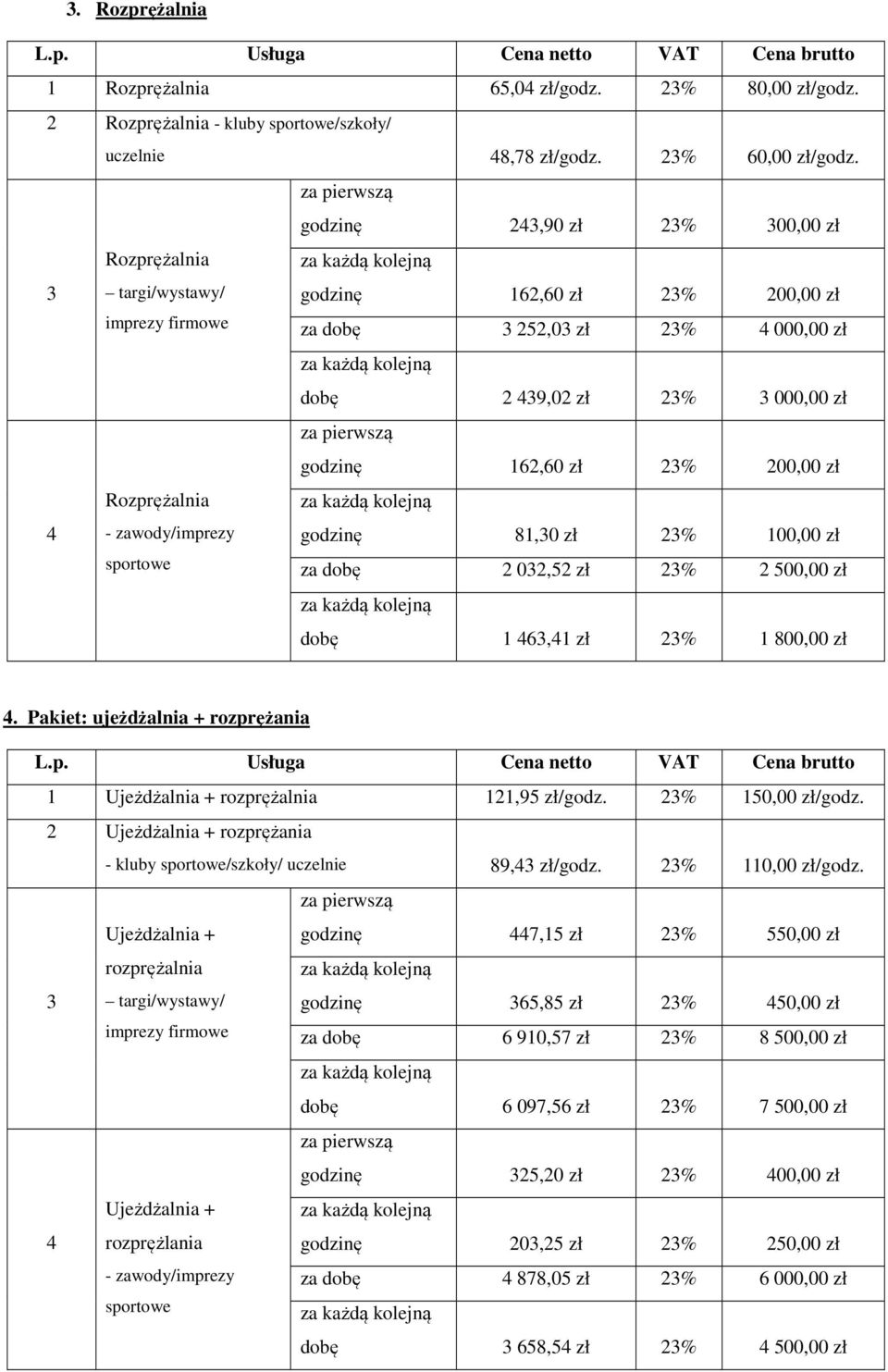 Rozprężalnia - zawody/imprezy godzinę 81,0 zł 2% 100,00 zł sportowe za dobę 2 02,52 zł 2% 2 500,00 zł dobę 1 6,1 zł 2% 1 800,00 zł.