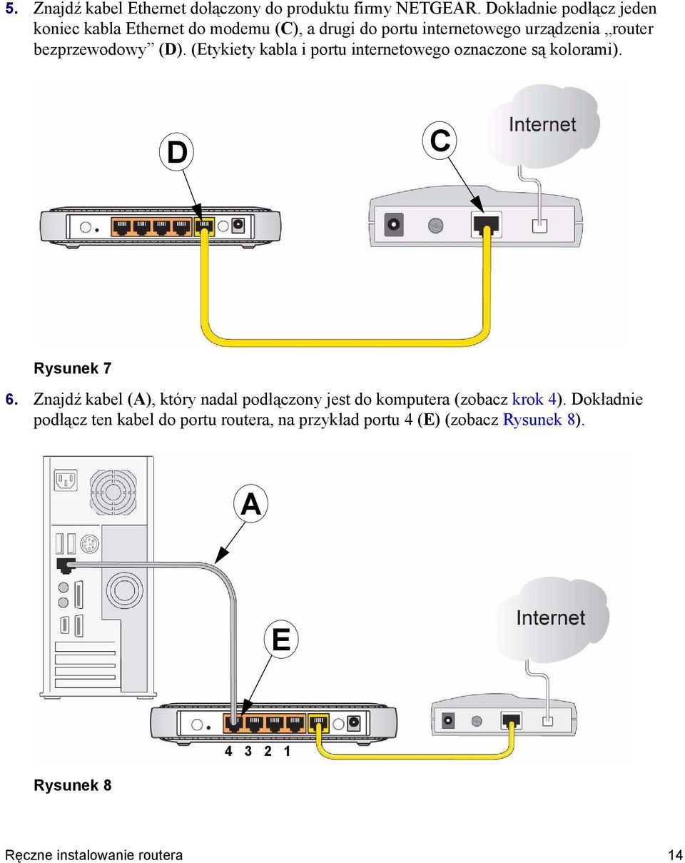 bezprzewodowy (D). (Etykiety kabla i portu internetowego oznaczone są kolorami). D C Rysunek 7 6.