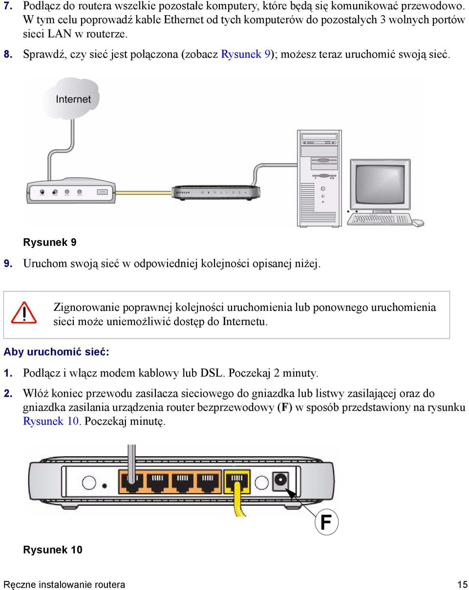 Zignorowanie poprawnej kolejności uruchomienia lub ponownego uruchomienia sieci może uniemożliwić dostęp do Internetu. Aby uruchomić sieć: 1. Podłącz i włącz modem kablowy lub DSL. Poczekaj 2 minuty.