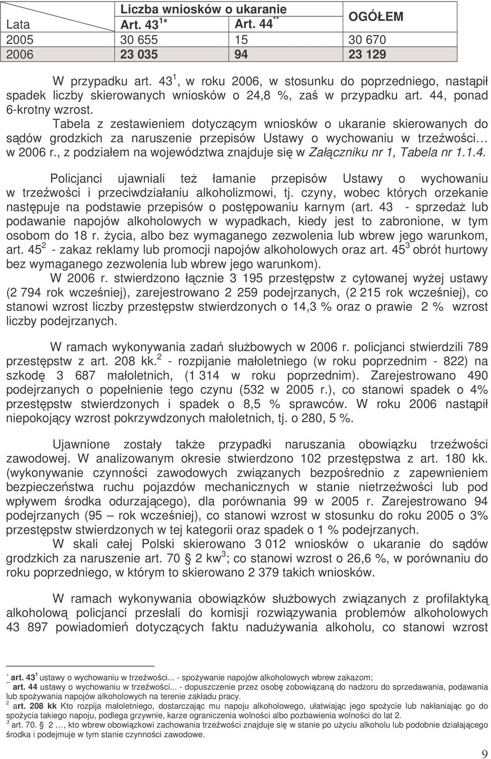 Tabela z zestawieniem dotyczcym wniosków o ukaranie skierowanych do sdów grodzkich za naruszenie przepisów Ustawy o wychowaniu w trzewoci w 2006 r.