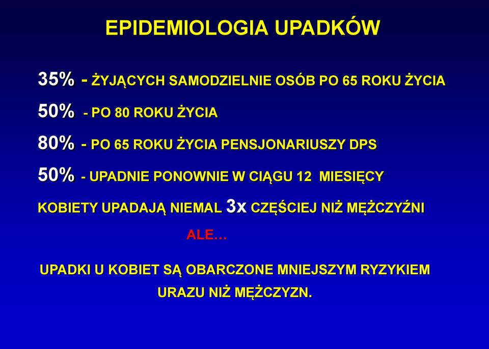 UPADNIE PONOWNIE W CIĄGU 12 MIESIĘCY KOBIETY UPADAJĄ NIEMAL 3x CZĘŚCIEJ