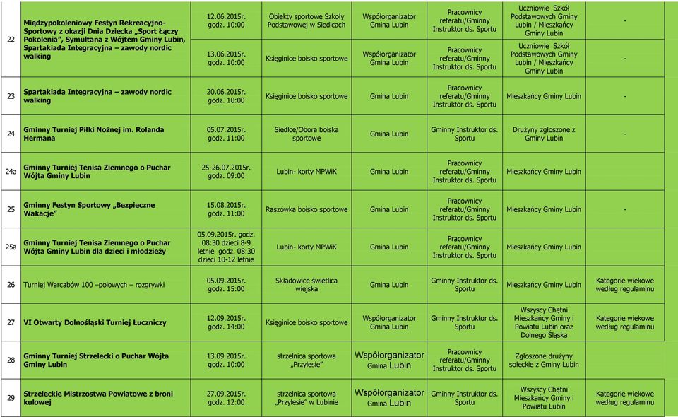 Rolanda Hermana 05.07.2015r. Siedlce/Obora boiska sportowe Gminy 24a Gminny Turniej Tenisa Ziemnego o Puchar Wójta Gminy 2526.07.2015r. korty MPWiK Mieszkańcy Gminy 25 Gminny Festyn Sportowy Bezpieczne Wakacje 15.