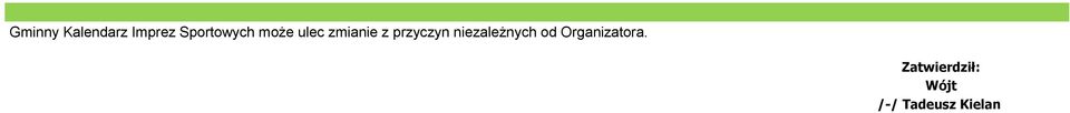 przyczyn niezależnych od