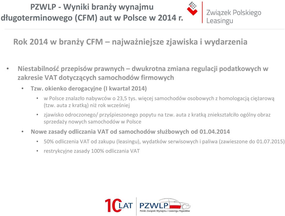 auta z kratką) niż rok wcześniej zjawisko odroczonego/ przyśpieszonego popytu na tzw.