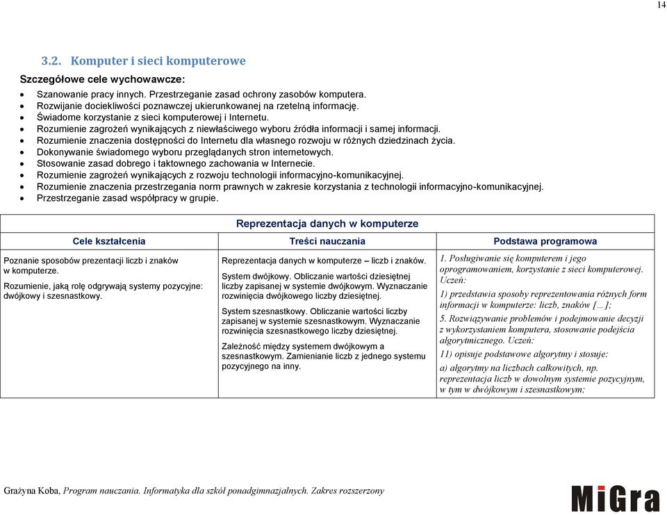 Rozumienie zagrożeń wynikających z niewłaściwego wyboru źródła informacji i samej informacji. Rozumienie znaczenia dostępności do Internetu dla własnego rozwoju w różnych dziedzinach życia.