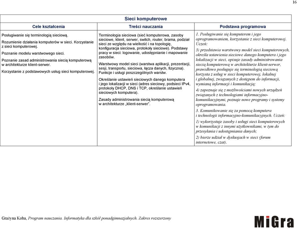 Terminologia sieciowa (sieć komputerowa, zasoby sieciowe, klient, serwer, switch, router, brama, podział sieci ze względu na wielkość i na topologię, konfiguracja sieciowa, protokoły sieciowe).