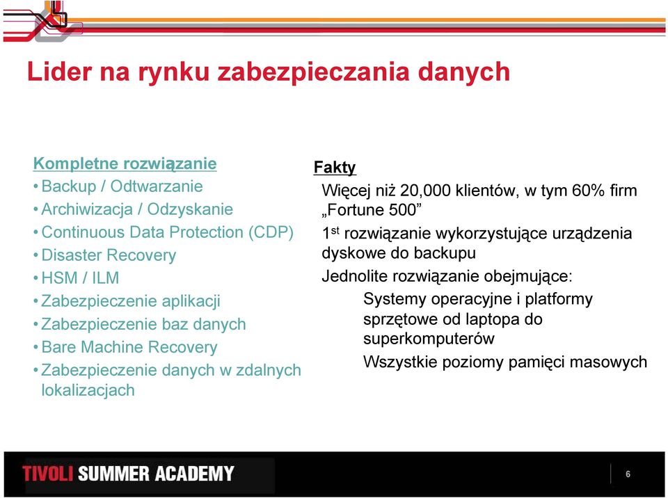 zdalnych lokalizacjach Fakty Więcej niŝ 20,000 klientów, w tym 60% firm Fortune 500 1 st rozwiązanie wykorzystujące urządzenia dyskowe do